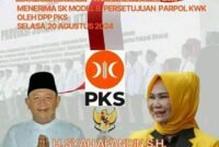 Pasangan H Syah Afandin- Tiorita yang mendapat dukungan hampir seluruh partai Politik yang ada pada Pilkada Langkat 2024.(ist)