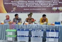 KPU Langkat saat melakukan rekapitulasi hasil penghitungan perolehan suara pada pemilihan Gubernur dan Wakil Gubernur Sumatera Utara, serta Bupati dan Wakil Bupati Langkat periode 2024-2029