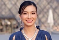 Raline Shah