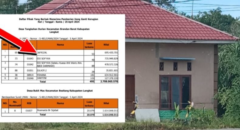 foto slider headline